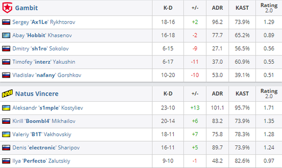 英雄联盟全球总决赛盛大开启 LPL战队蓄势待发
