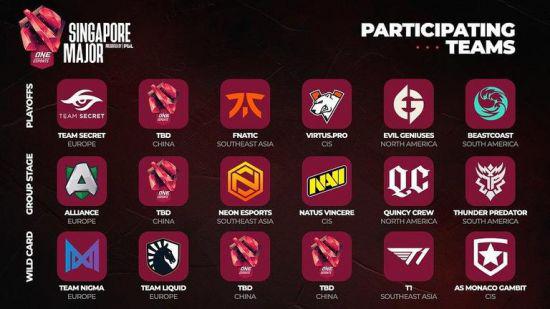 国服版二次元MOBA大逃杀游戏永恒轮回即将上线